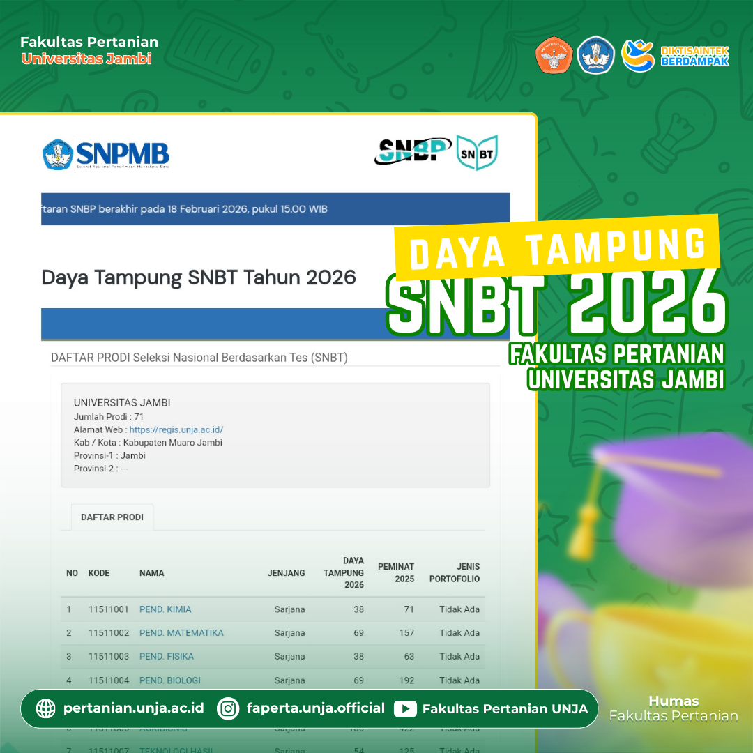 Persiapkan Diri! Inilah Rincian Daya Tampung SNBT 2026 Fakultas Pertanian Universitas Jambi