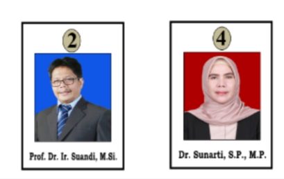 Calon Dekan Fakultas Pertanian Universitas Jambi Periode 2020 – 2024